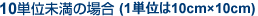 10単位未満の場合